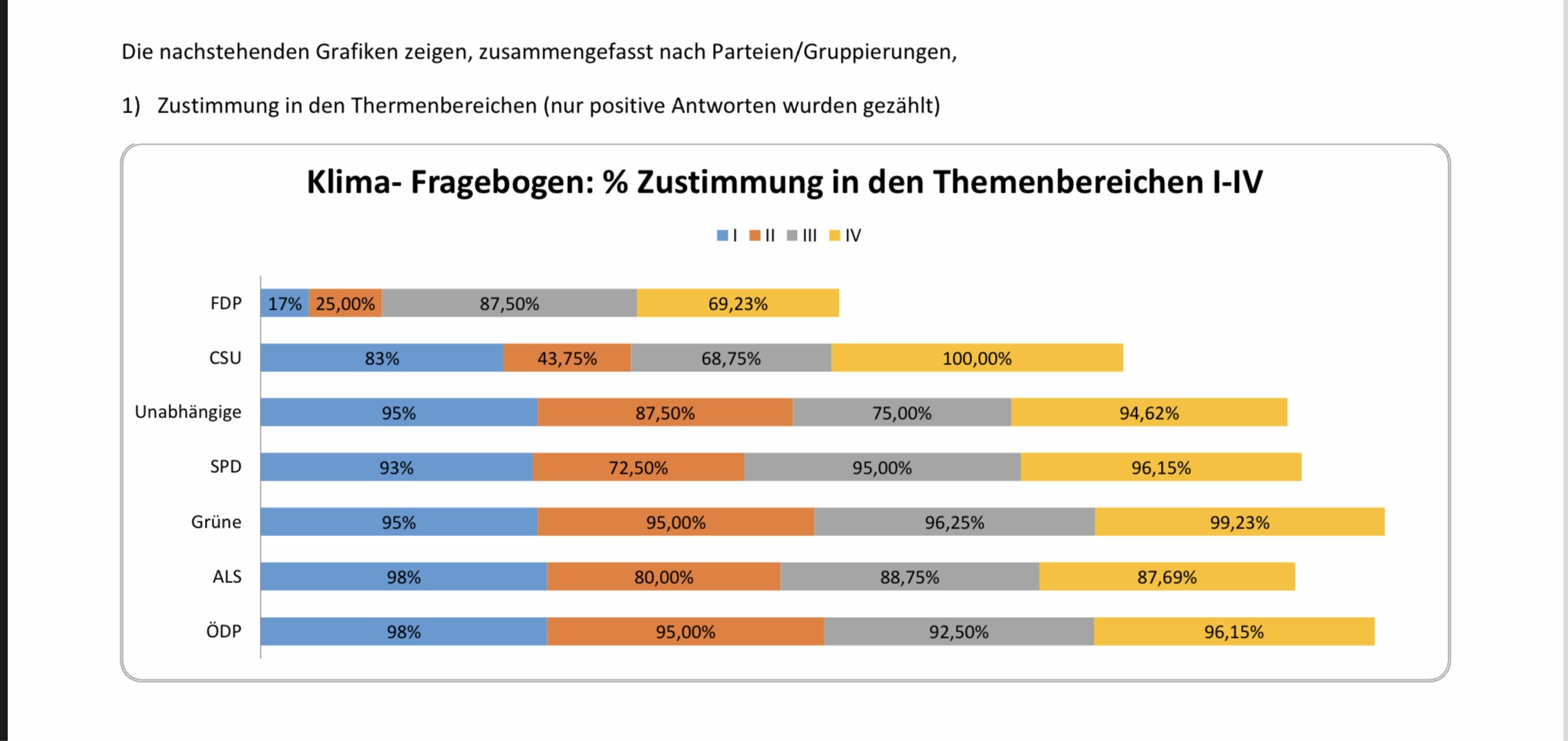 Grafik 1