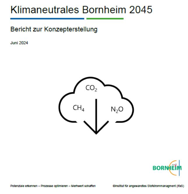 Deckblatt Klimaschutzkonzept