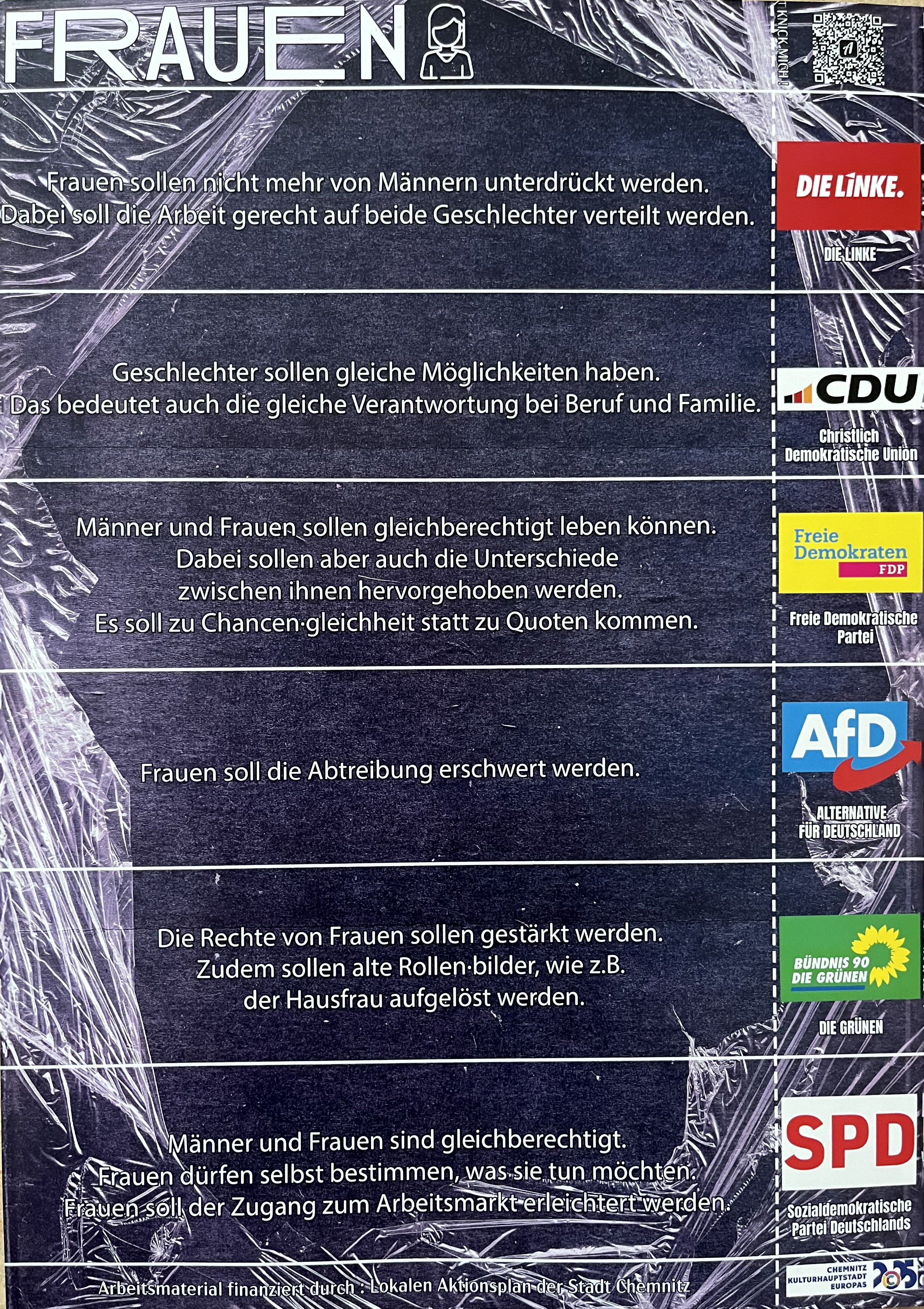 Parteienvergleich zum Thema Frauen