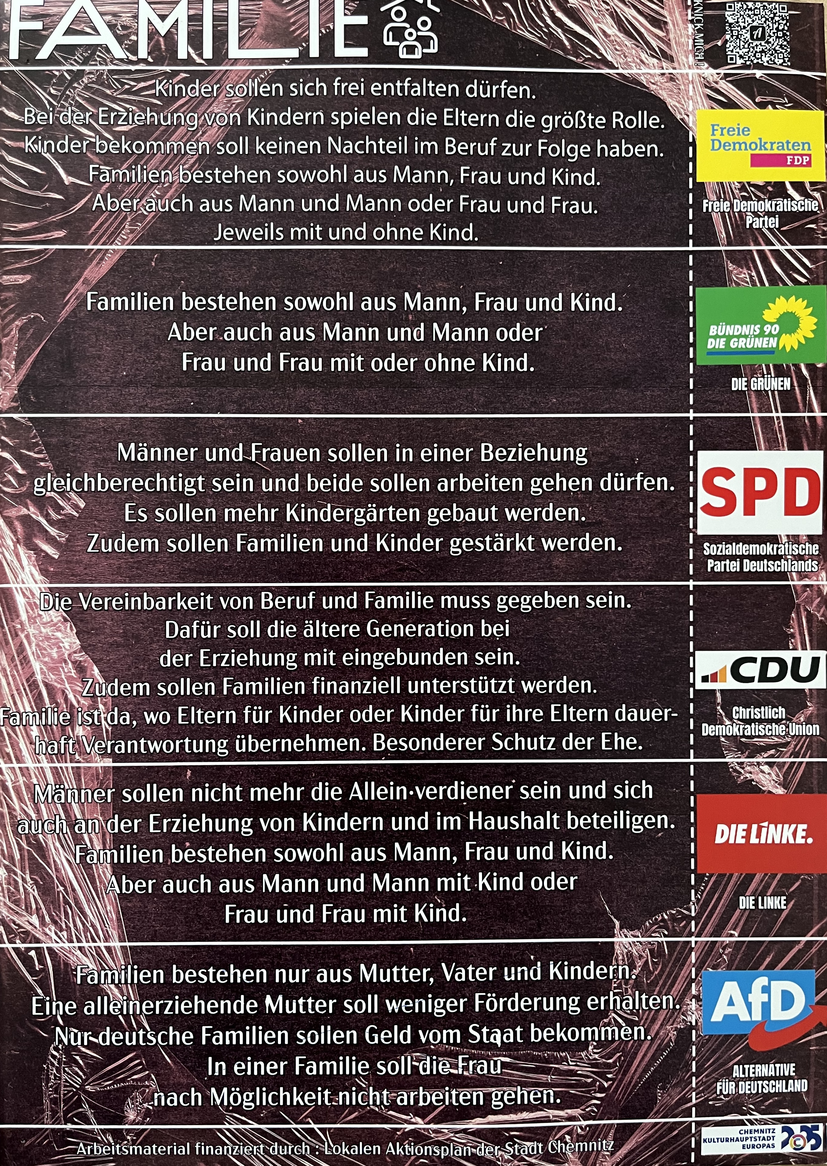 Parteienvergleich zum Thema Familie