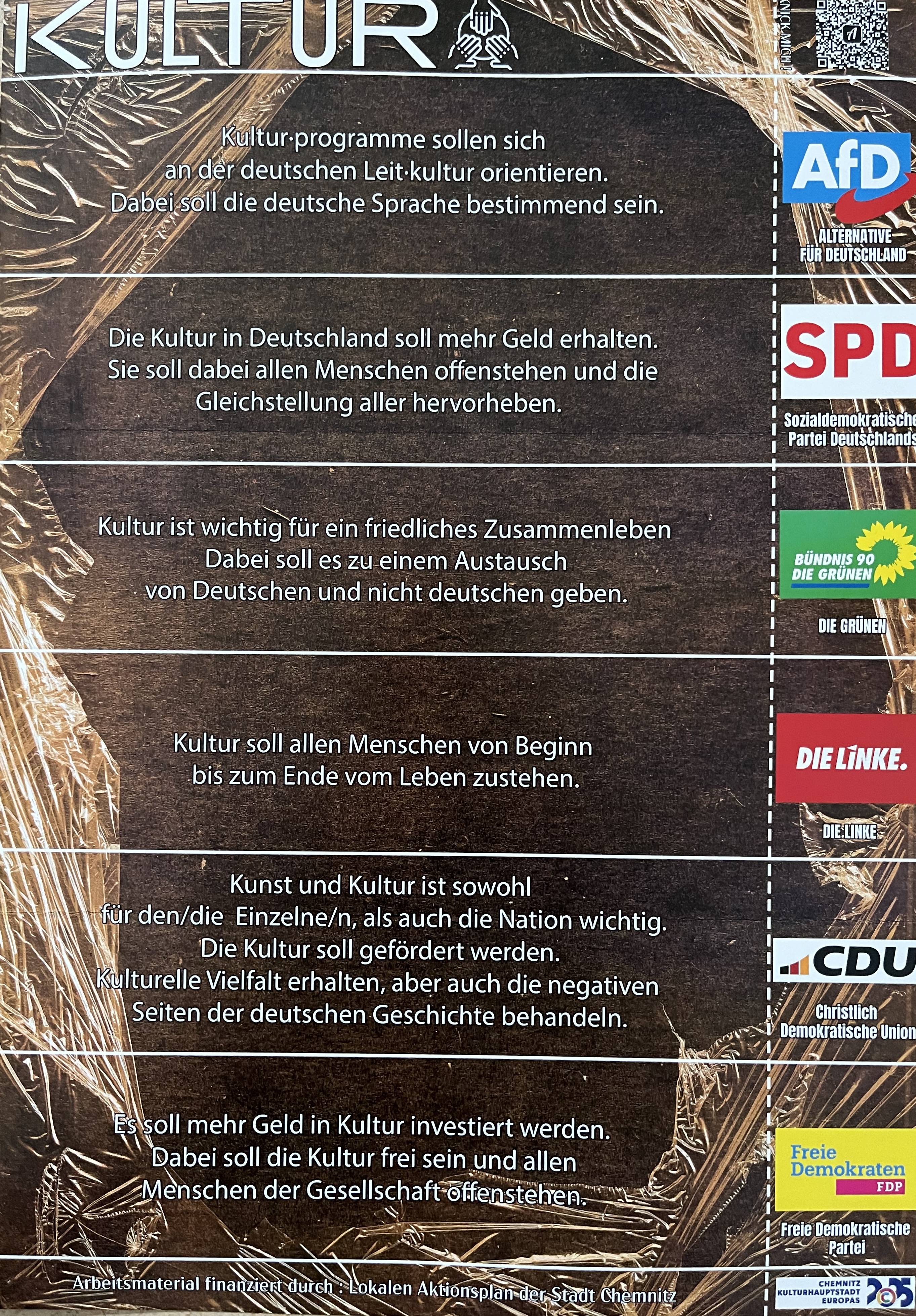 Parteienvergleich zur Kultur