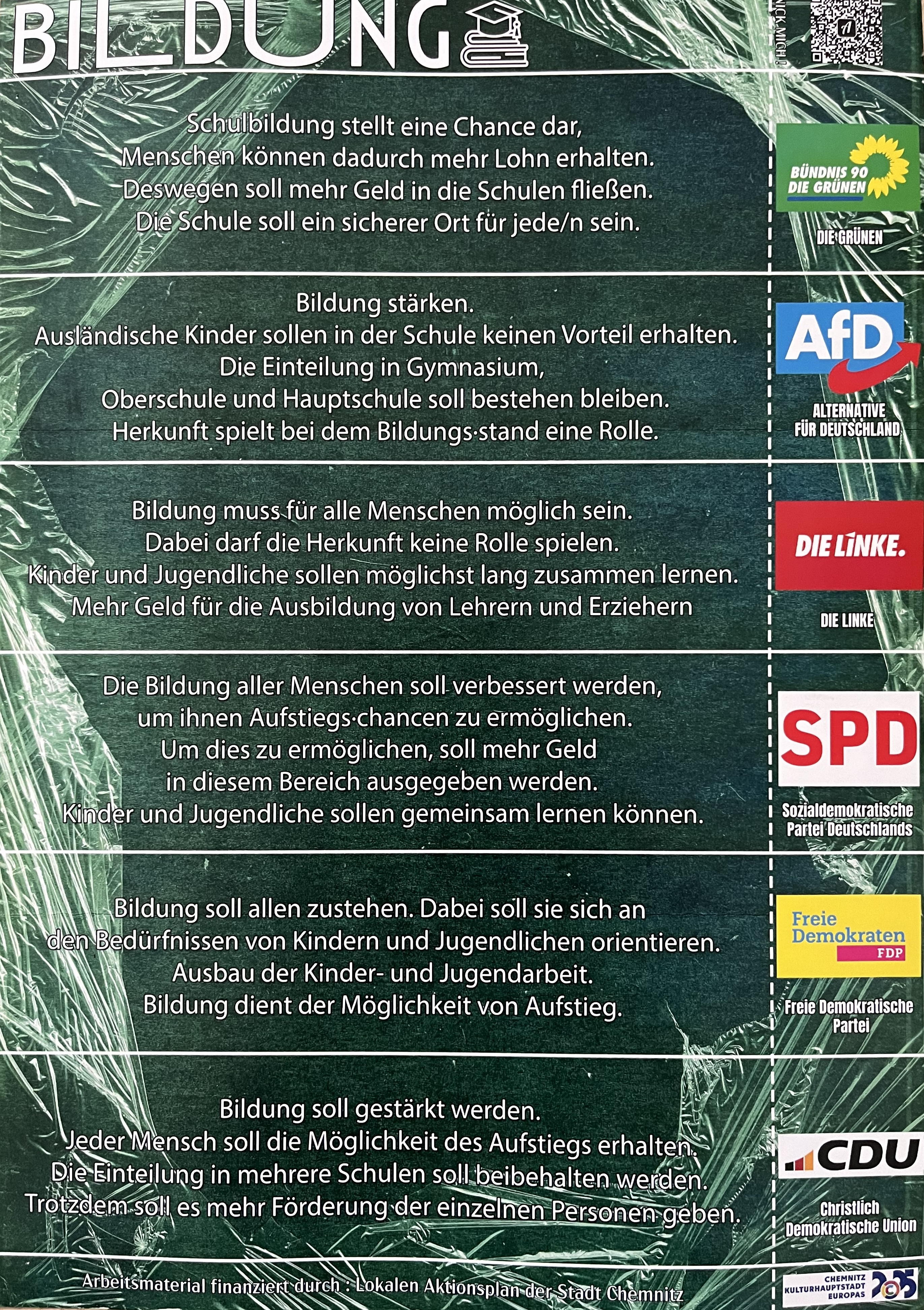 Parteienvergleich zur Bildung