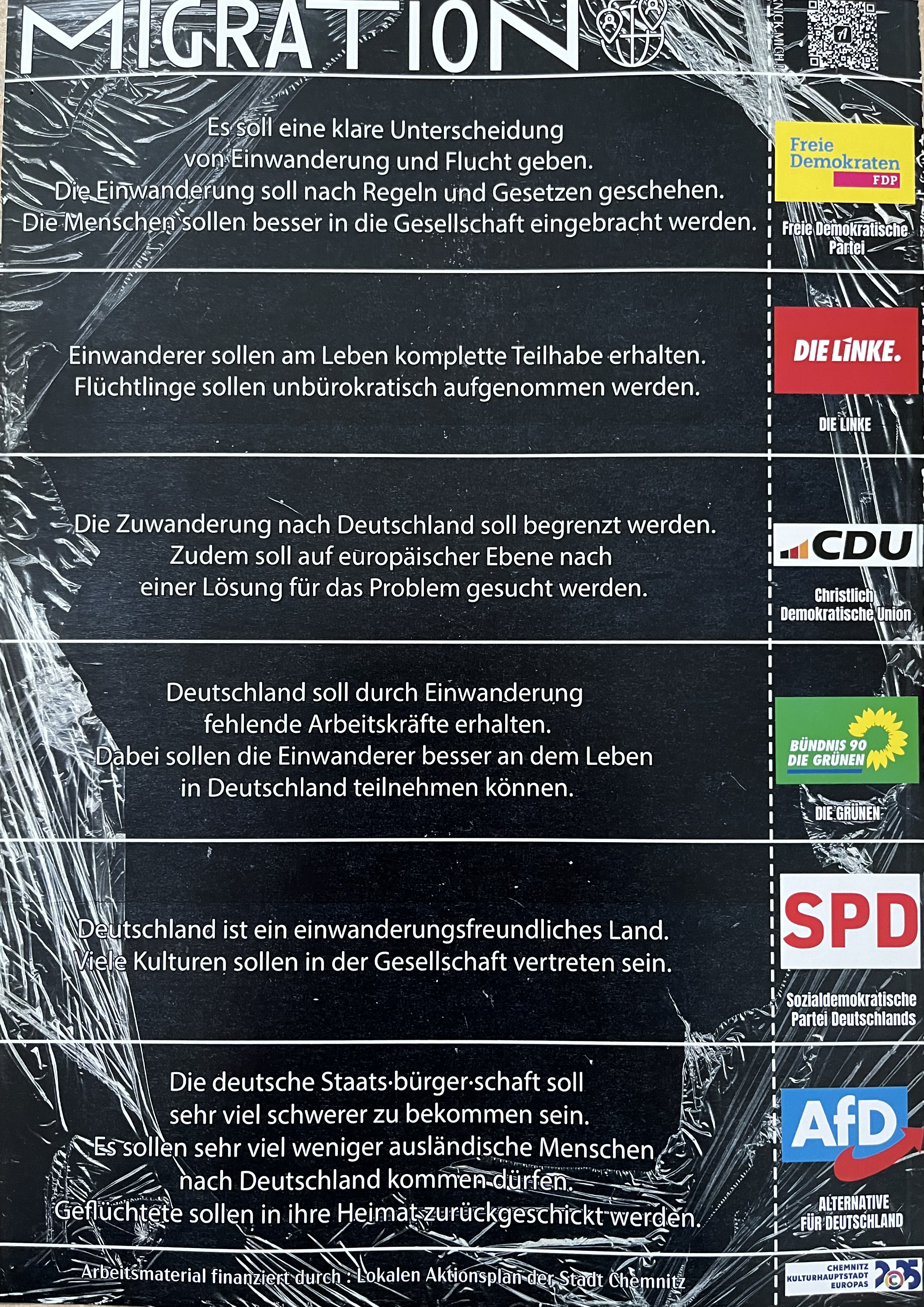 Parteienvergleich zum Thema Migration