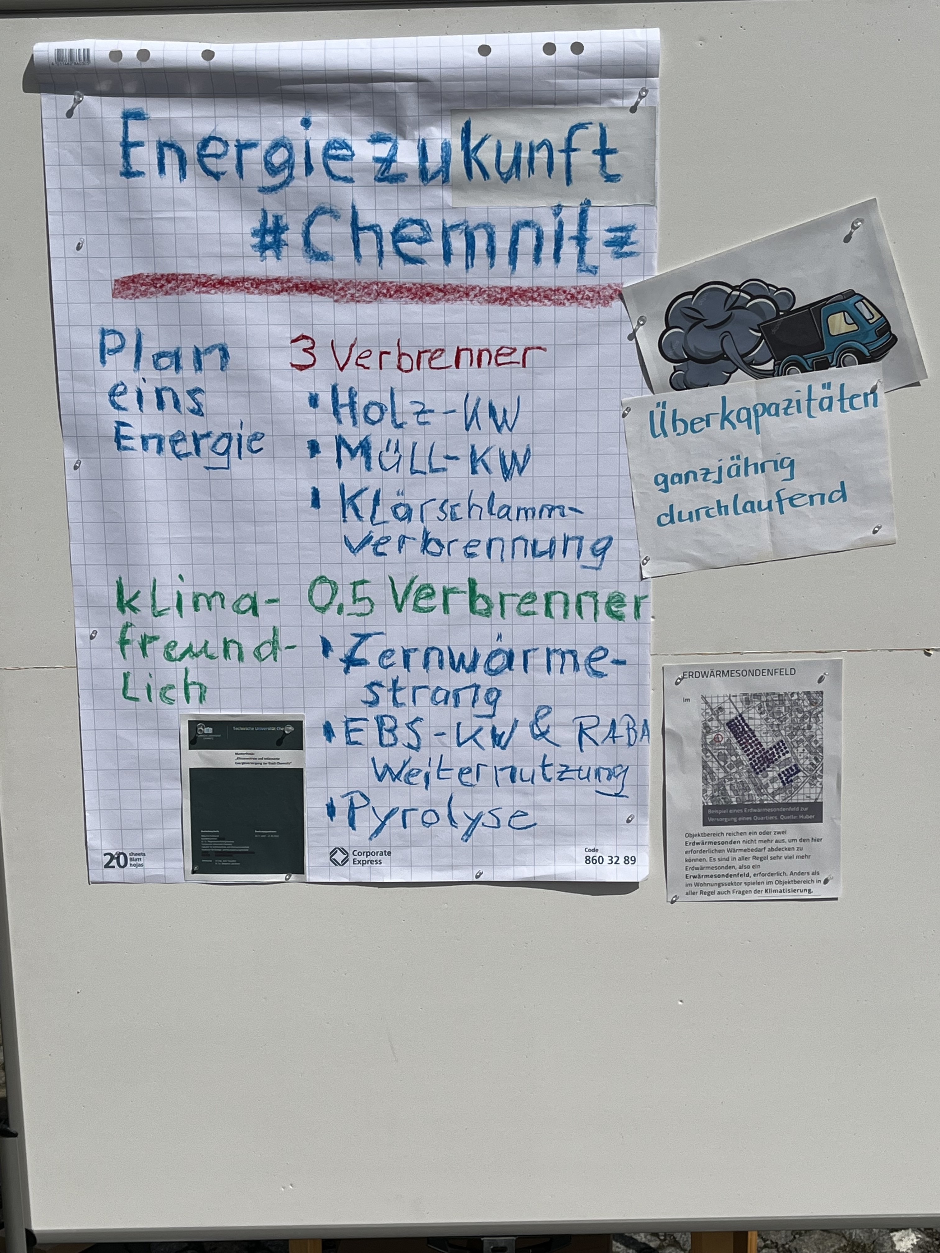 Klimafreundliches Chemnitzer Energiekonzept