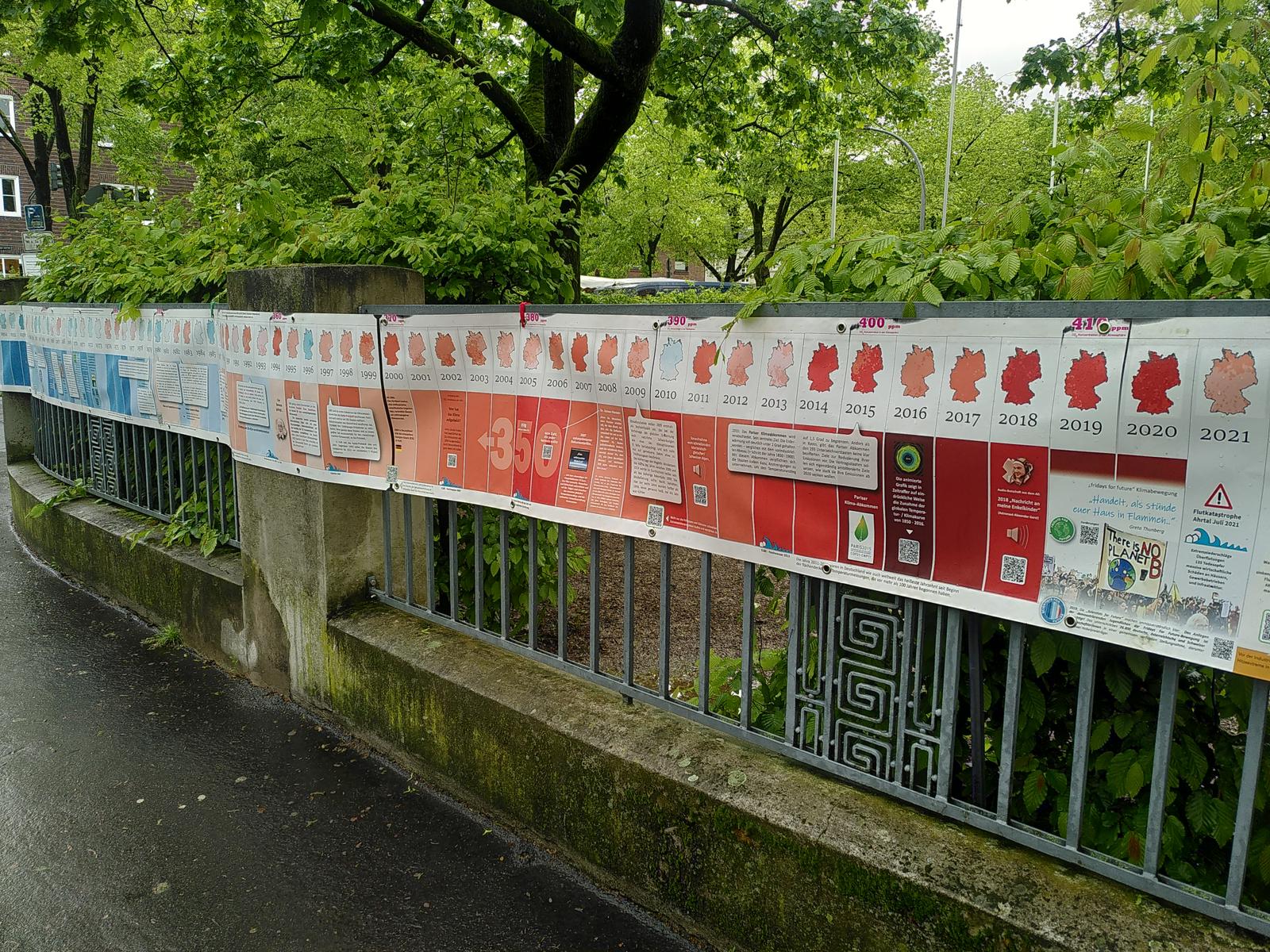 Klimafieber-Zeitstrahl