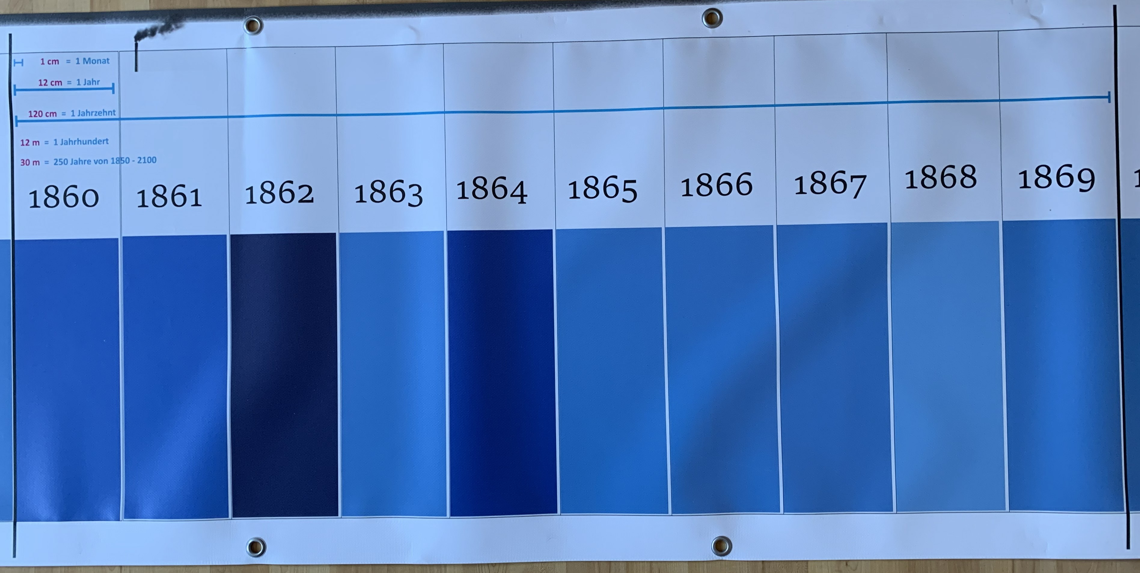 1860