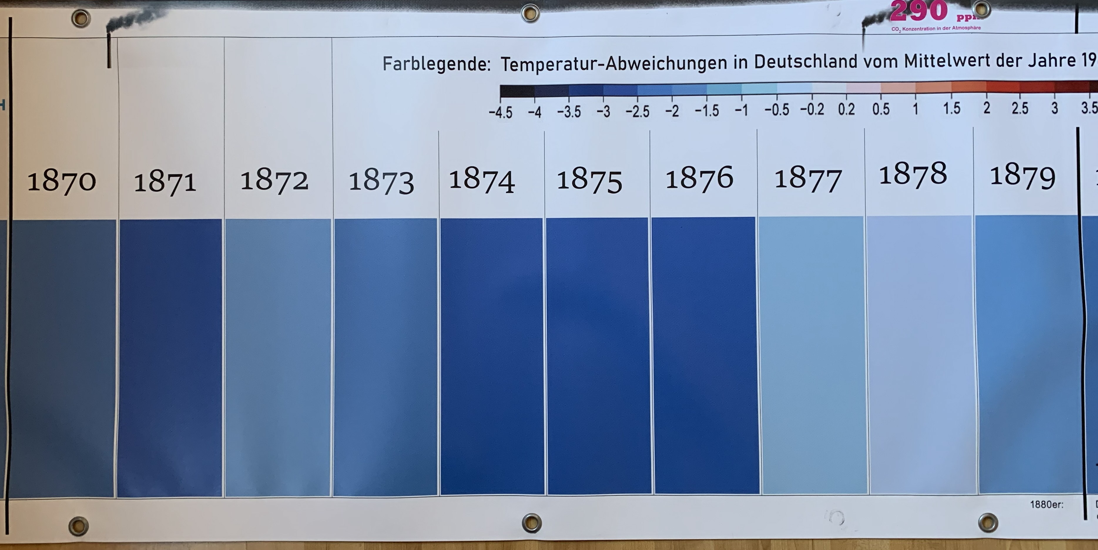 1870