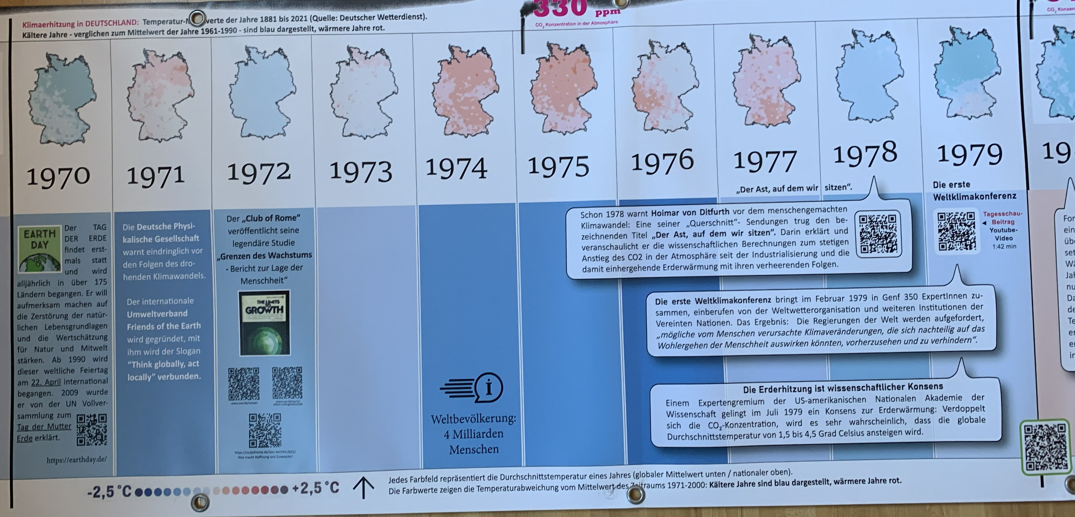 1970