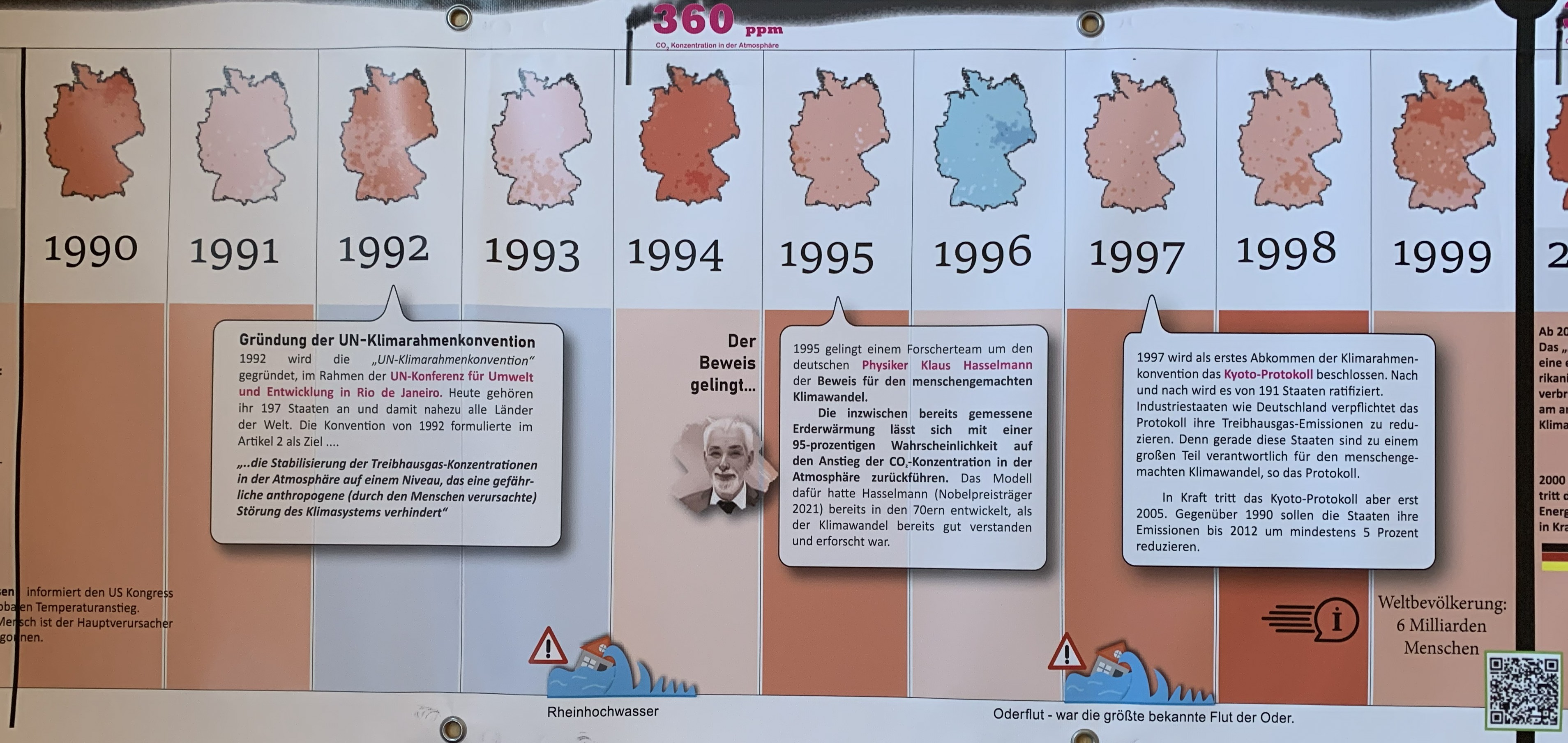1990