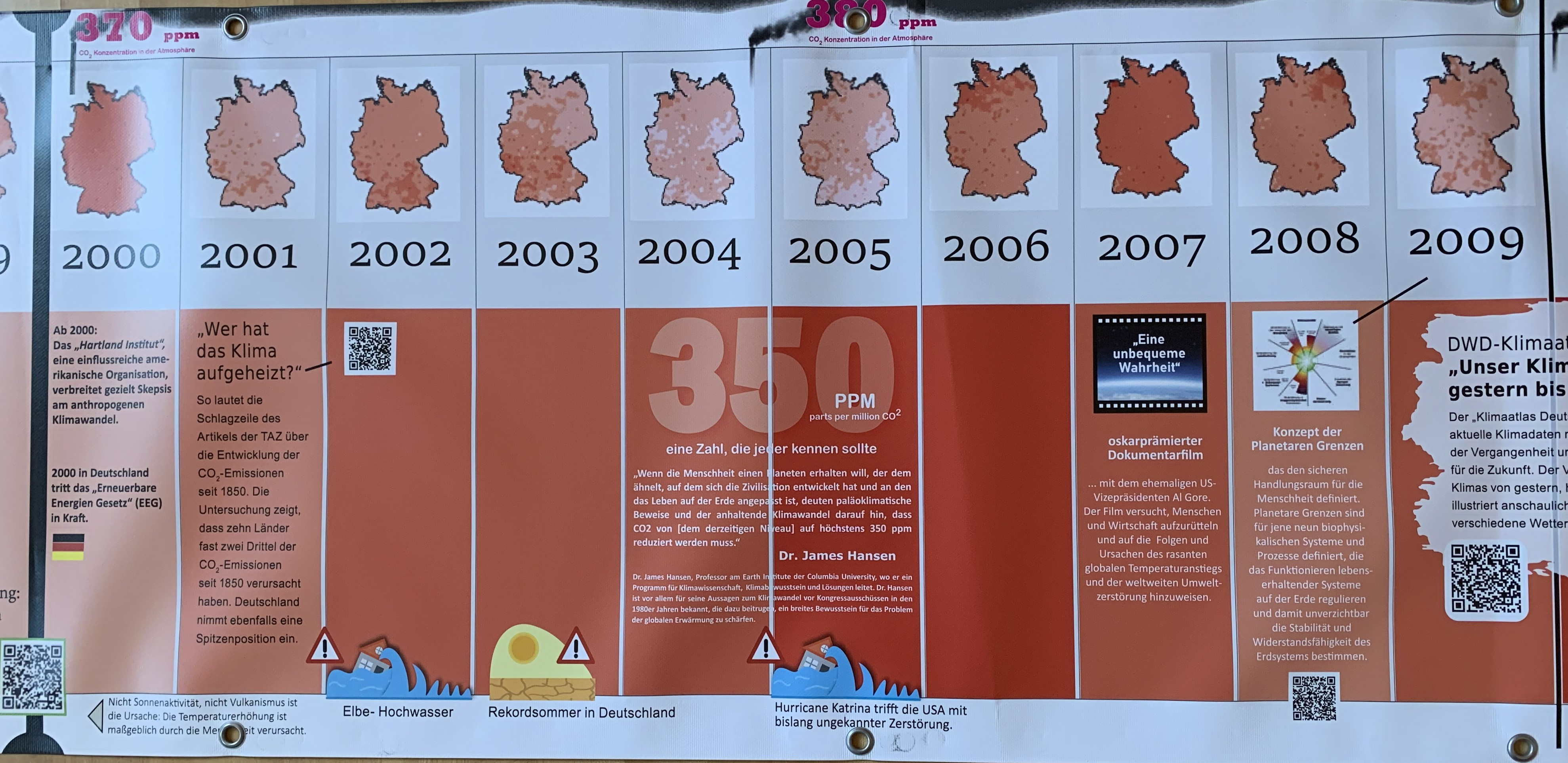 2000