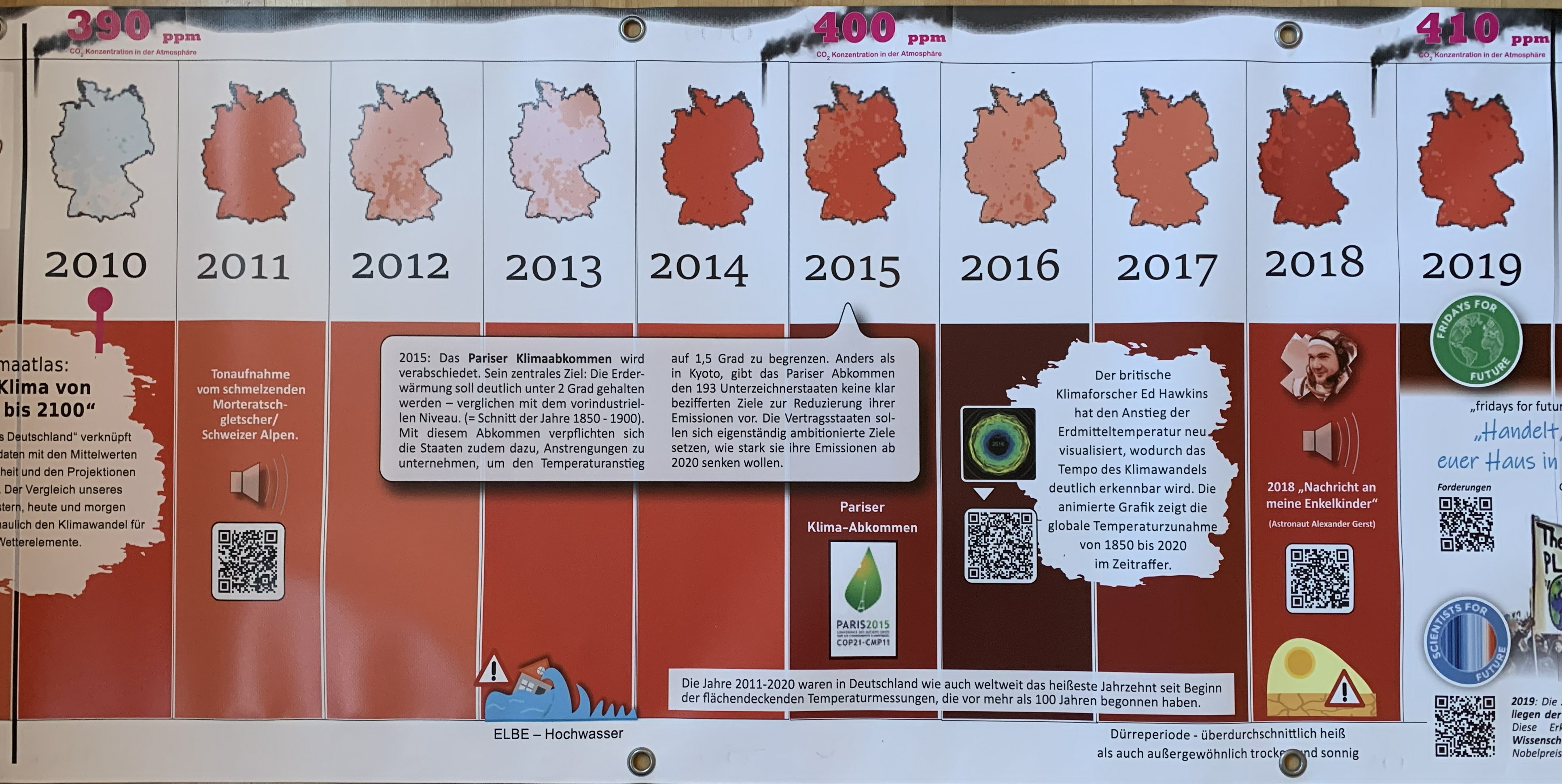 2010