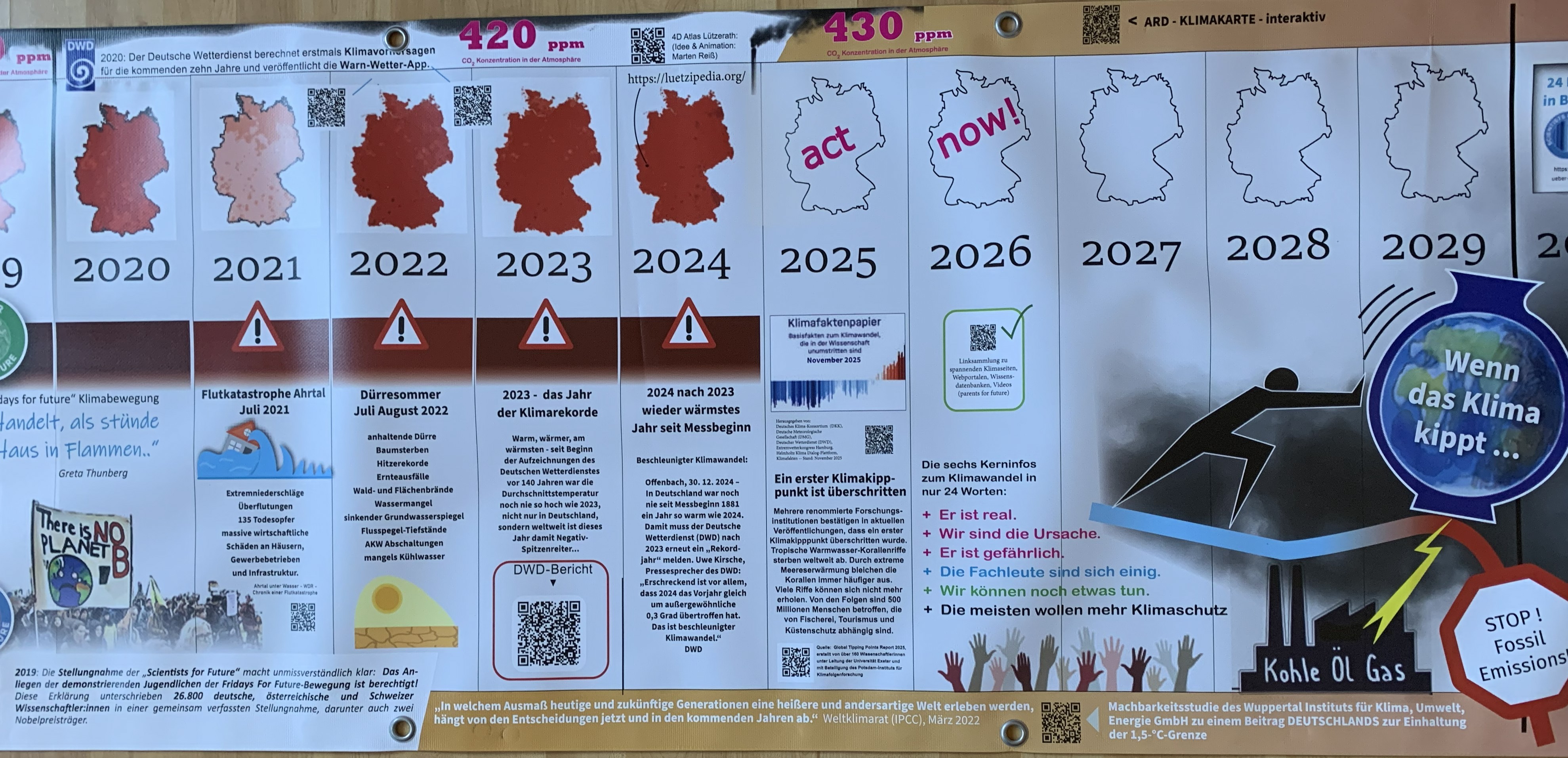 2020