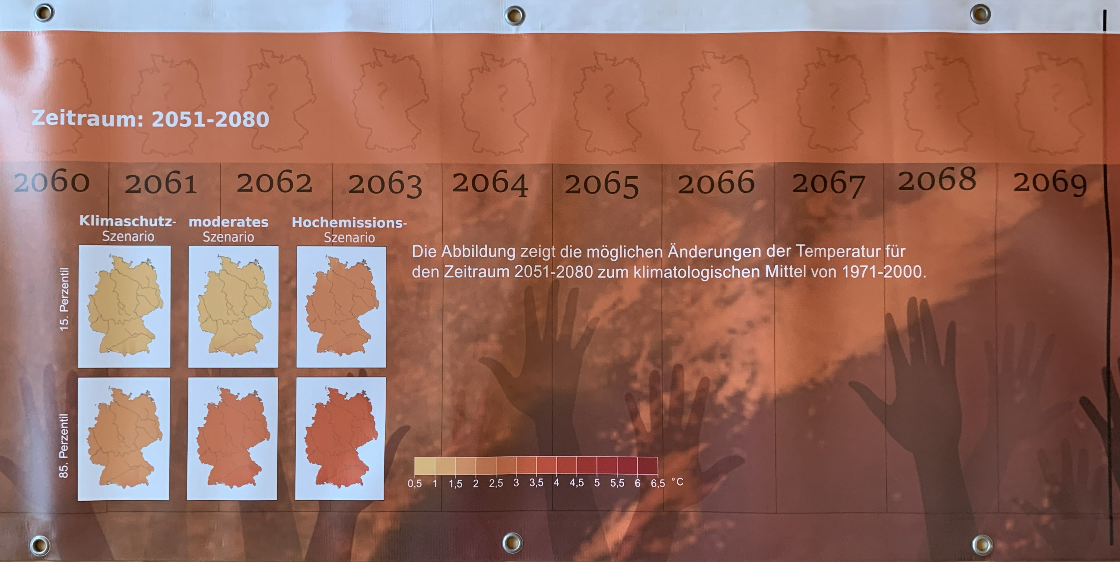 2060