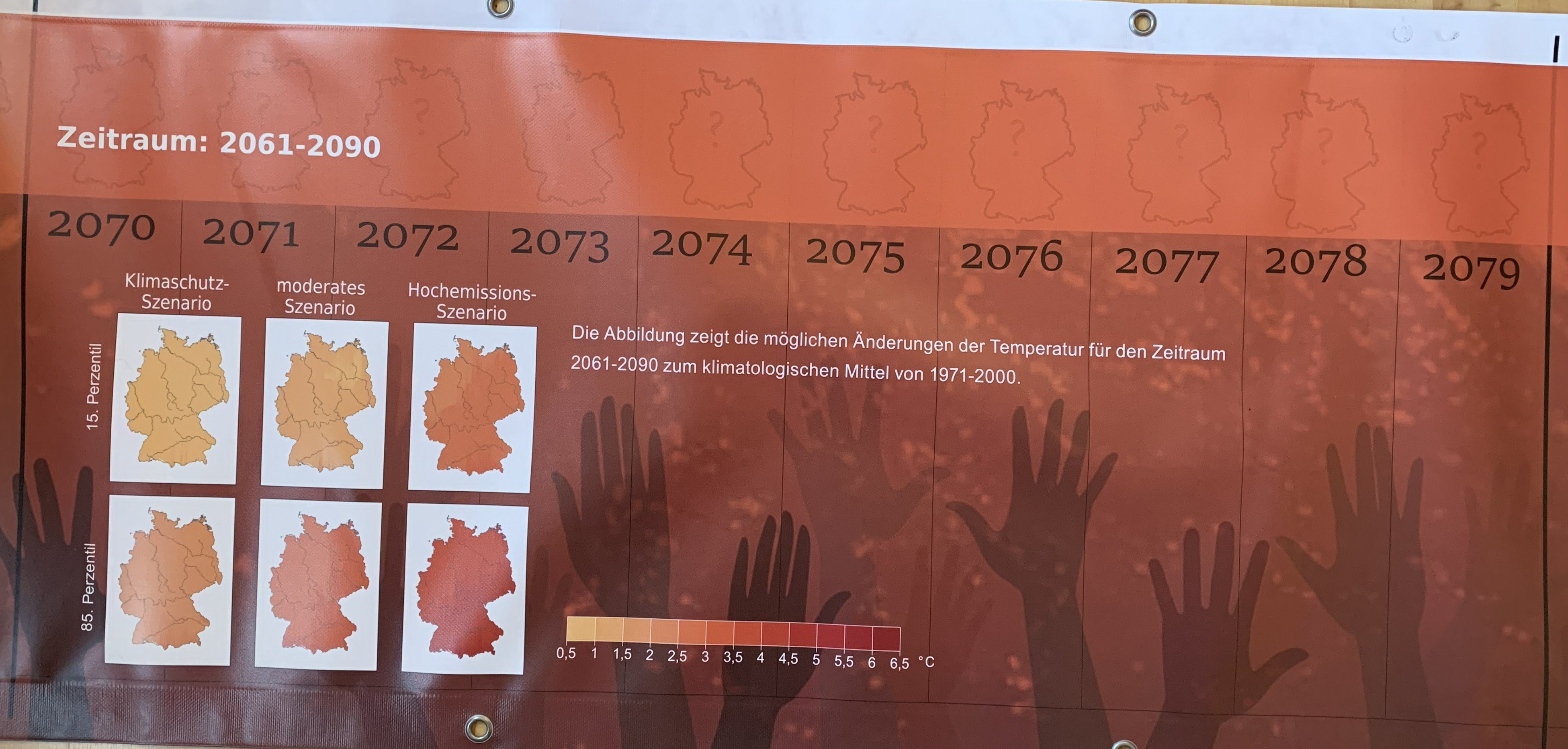 2070