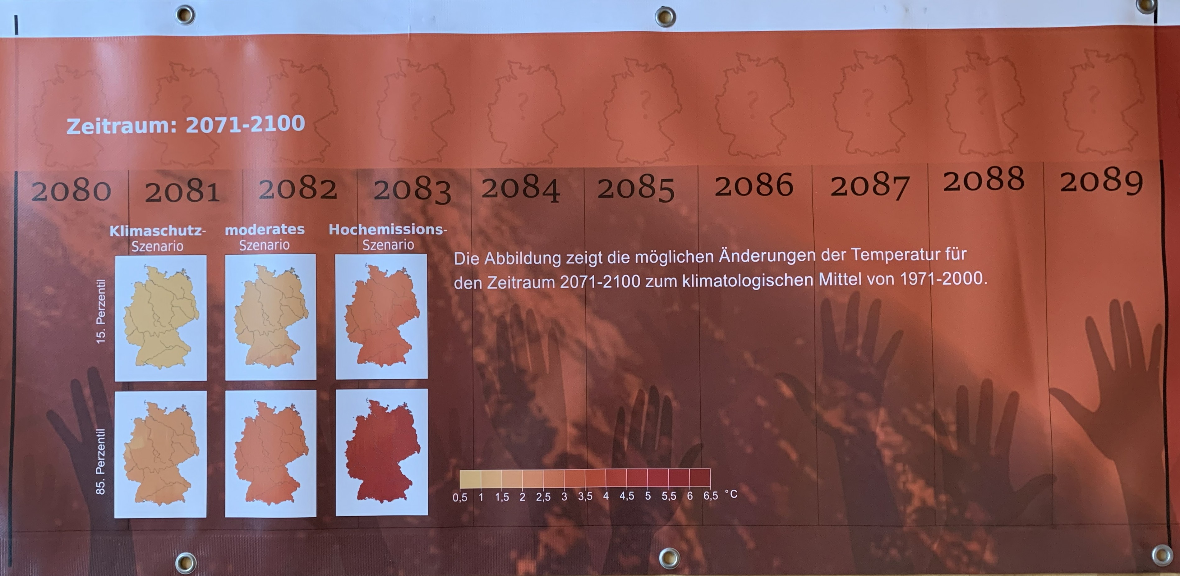 2080