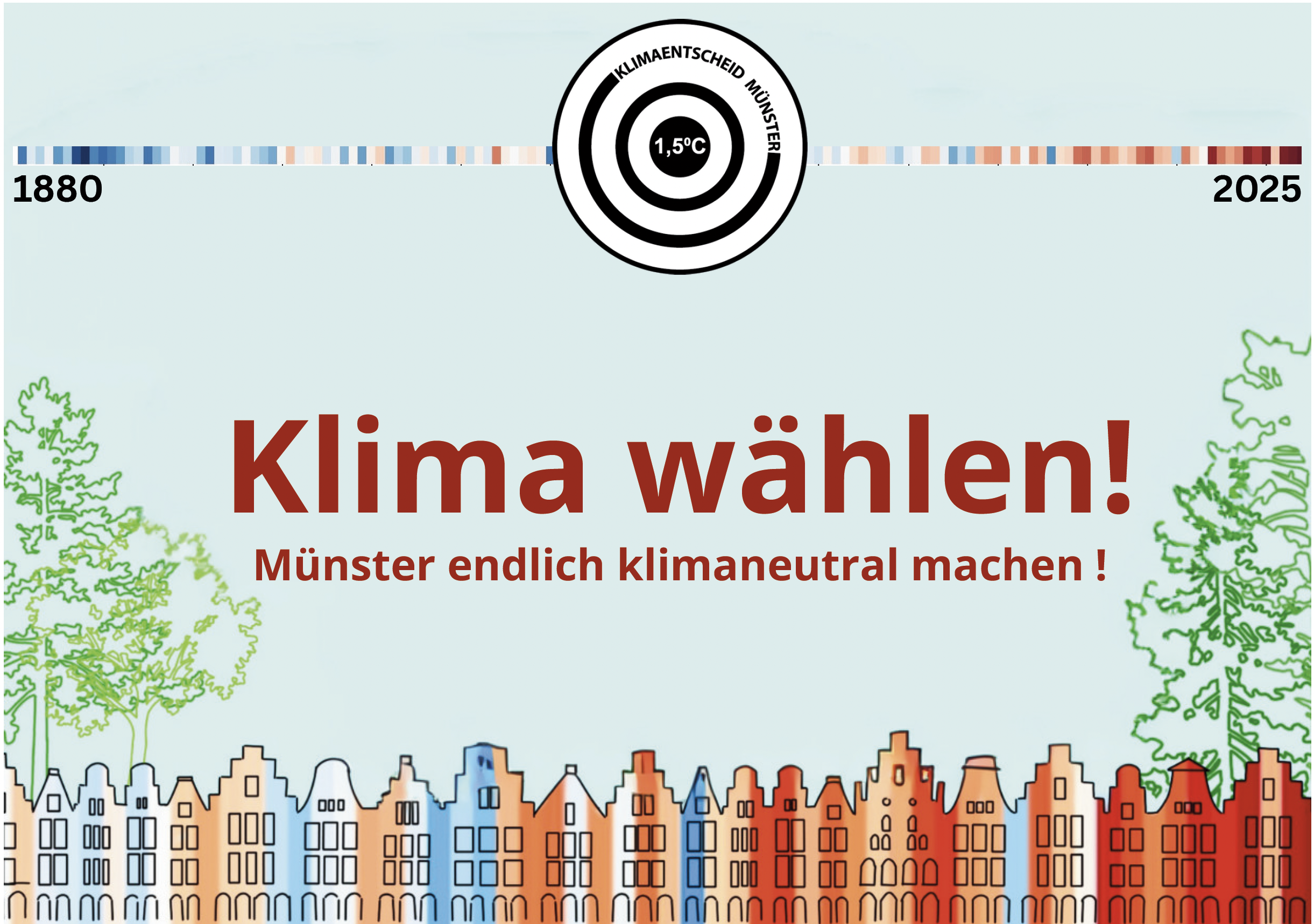 Der Prinzipalmarkt als Klimadiagramm