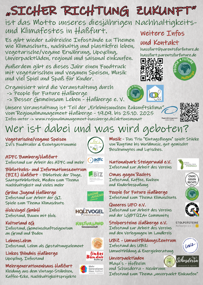 Mitwirkende