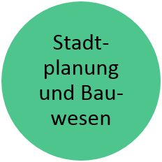 Stadtplanung und Bauwesen