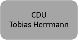 CDU