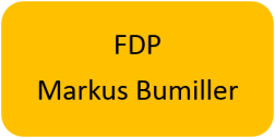 FDP