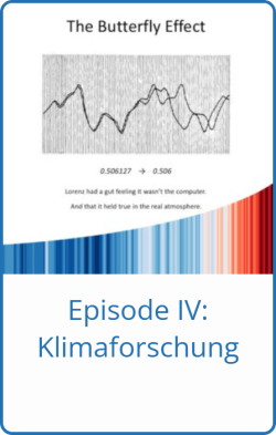 Klimadialoge.de Klimaforschung