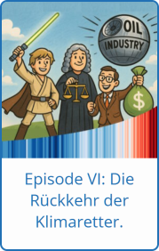 Klimadialoge - Die Rückkehr der Klimaretter