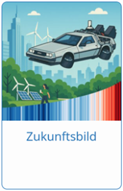 Klimadialoge - Zukunftsbild