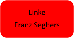 Linke