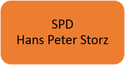 SPD